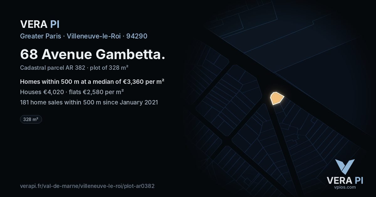 68 Avenue Gambetta, Villeneuve-le-Roi at night – the plot lit, the parcels around coloured by the prices near them