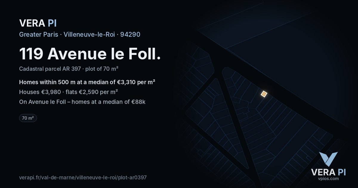 119 Avenue le Foll, Villeneuve-le-Roi at night – the plot lit, the parcels around coloured by the prices near them