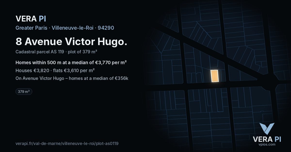 8 Avenue Victor Hugo, Villeneuve-le-Roi at night – the plot lit, the parcels around coloured by the prices near them