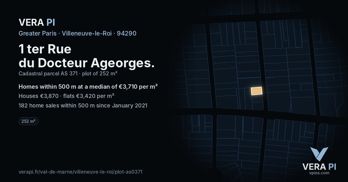 1 ter Rue du Docteur Ageorges, Villeneuve-le-Roi at night – the plot lit, the parcels around coloured by the prices near them