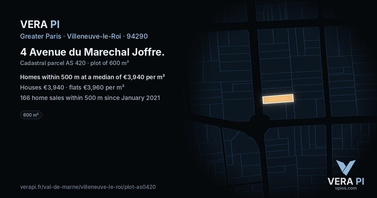 4 Avenue du Marechal Joffre, Villeneuve-le-Roi at night – the plot lit, the parcels around coloured by the prices near them