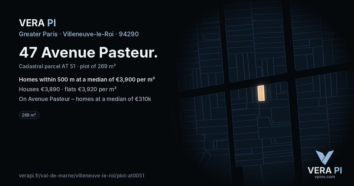 47 Avenue Pasteur, Villeneuve-le-Roi at night – the plot lit, the parcels around coloured by the prices near them