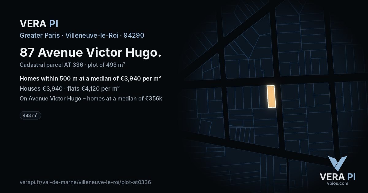 87 Avenue Victor Hugo, Villeneuve-le-Roi at night – the plot lit, the parcels around coloured by the prices near them