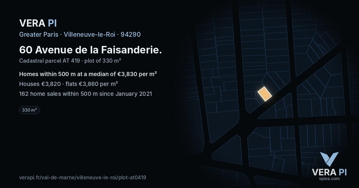 60 Avenue de la Faisanderie, Villeneuve-le-Roi at night – the plot lit, the parcels around coloured by the prices near them