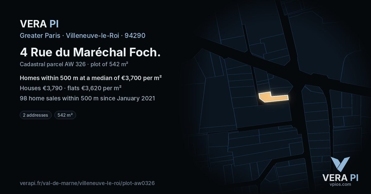 4 Rue du Maréchal Foch, Villeneuve-le-Roi at night – the plot lit, the parcels around coloured by the prices near them