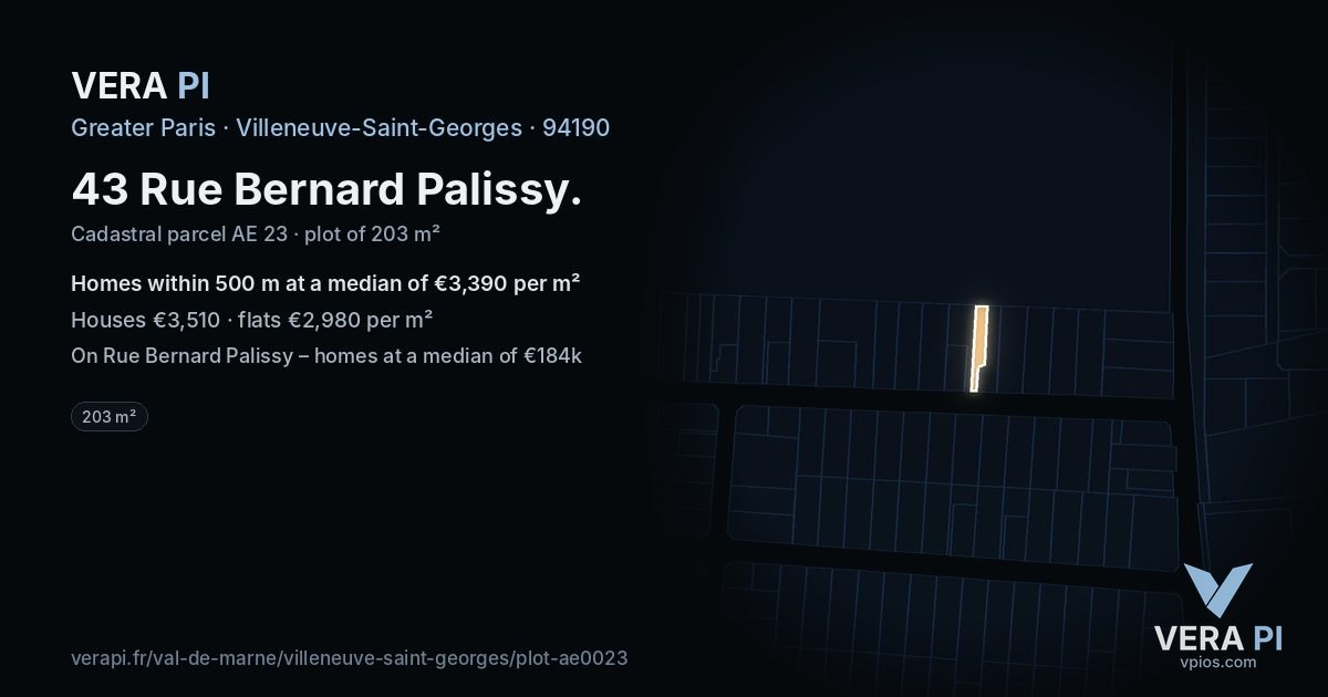 43 Rue Bernard Palissy, Villeneuve-Saint-Georges at night – the plot lit, the parcels around coloured by the prices near them