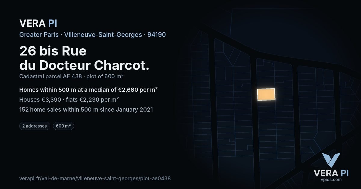 26 bis Rue du Docteur Charcot, Villeneuve-Saint-Georges at night – the plot lit, the parcels around coloured by the prices near them