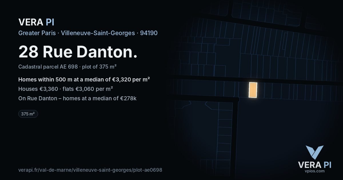 28 Rue Danton, Villeneuve-Saint-Georges at night – the plot lit, the parcels around coloured by the prices near them