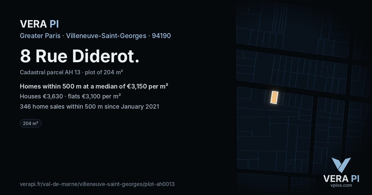 8 Rue Diderot, Villeneuve-Saint-Georges at night – the plot lit, the parcels around coloured by the prices near them