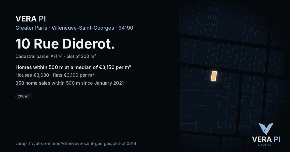 10 Rue Diderot, Villeneuve-Saint-Georges at night – the plot lit, the parcels around coloured by the prices near them