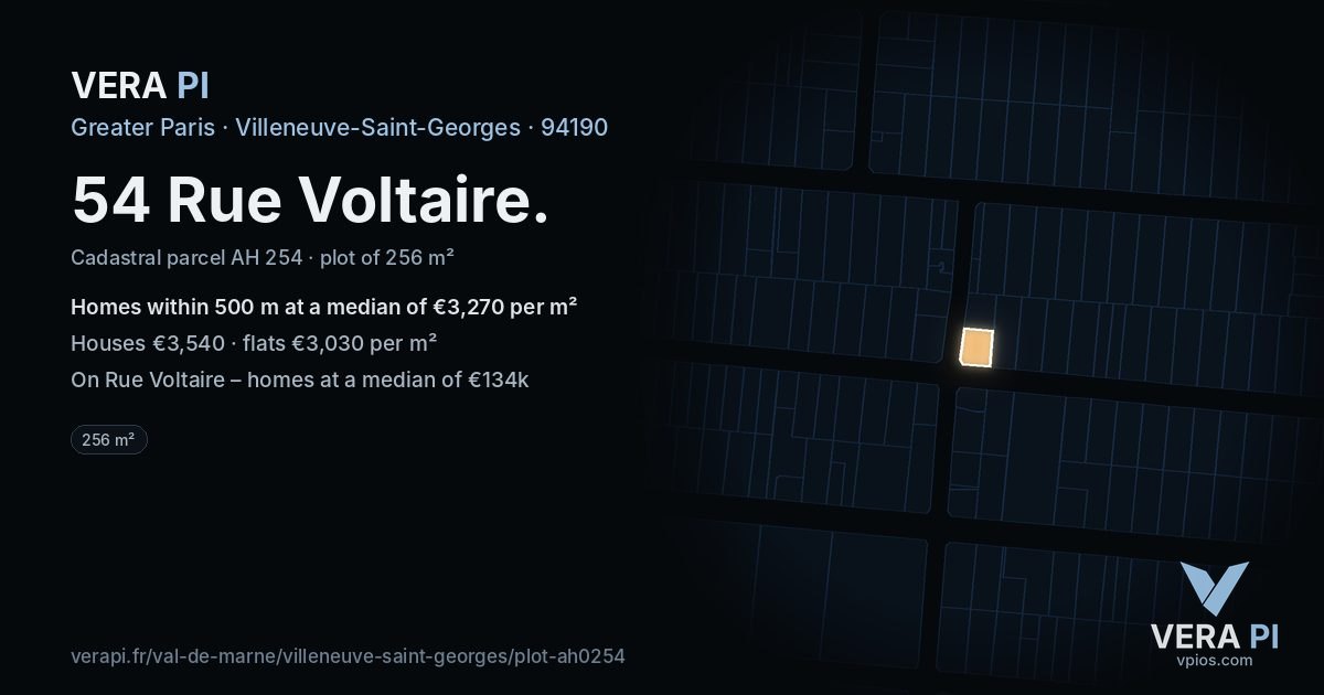 54 Rue Voltaire, Villeneuve-Saint-Georges at night – the plot lit, the parcels around coloured by the prices near them