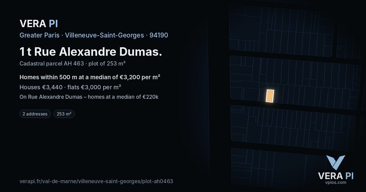 1 t Rue Alexandre Dumas, Villeneuve-Saint-Georges at night – the plot lit, the parcels around coloured by the prices near them