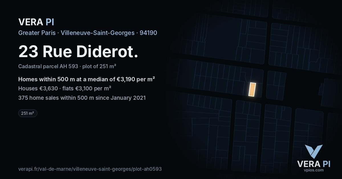 23 Rue Diderot, Villeneuve-Saint-Georges at night – the plot lit, the parcels around coloured by the prices near them