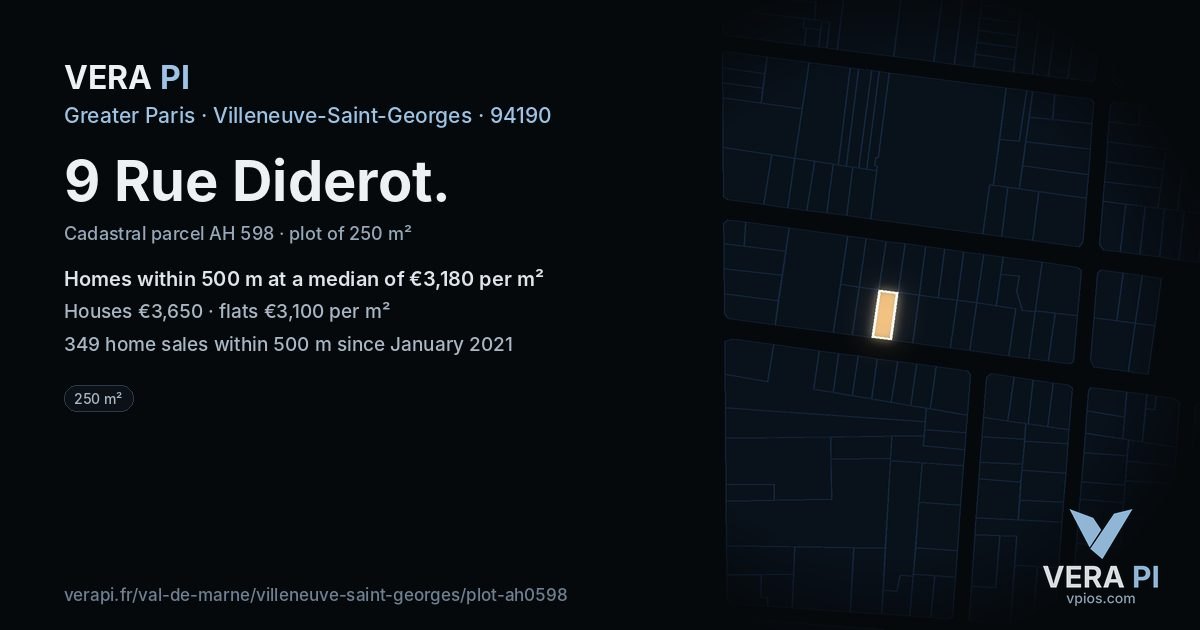 9 Rue Diderot, Villeneuve-Saint-Georges at night – the plot lit, the parcels around coloured by the prices near them