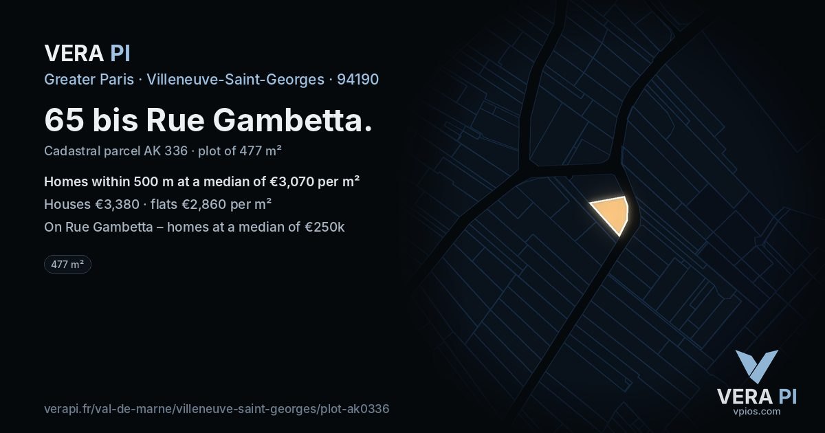 65 bis Rue Gambetta, Villeneuve-Saint-Georges at night – the plot lit, the parcels around coloured by the prices near them