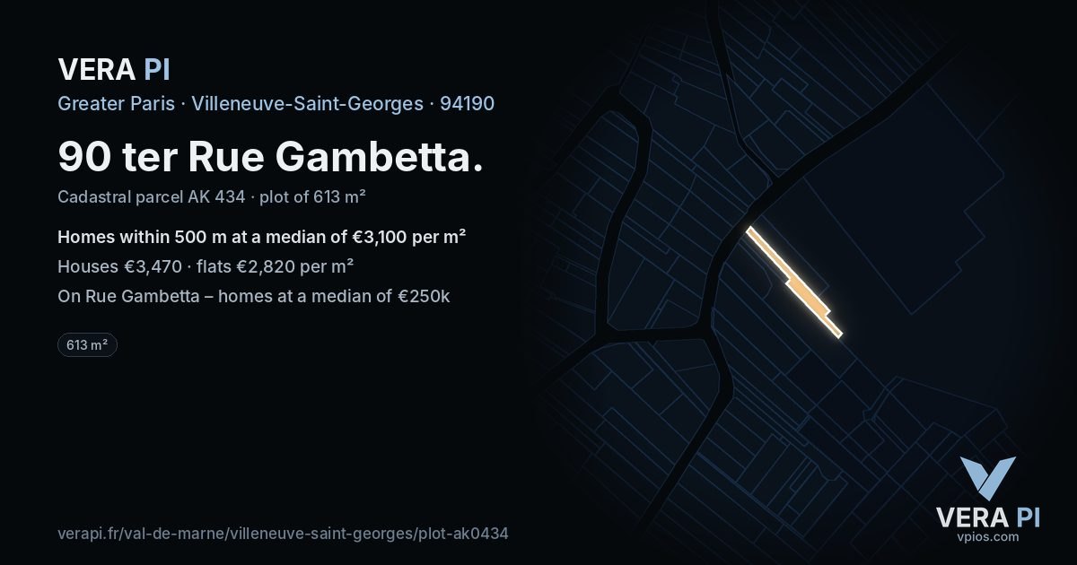 90 ter Rue Gambetta, Villeneuve-Saint-Georges at night – the plot lit, the parcels around coloured by the prices near them