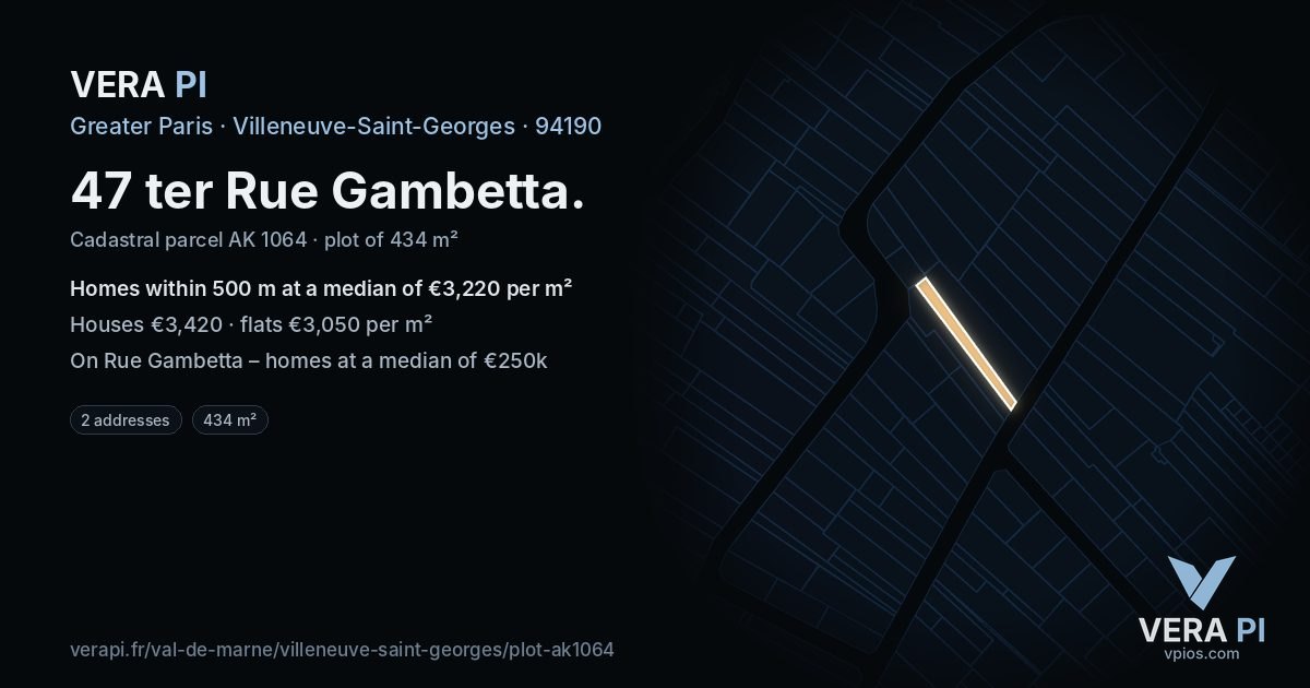 47 ter Rue Gambetta, Villeneuve-Saint-Georges at night – the plot lit, the parcels around coloured by the prices near them
