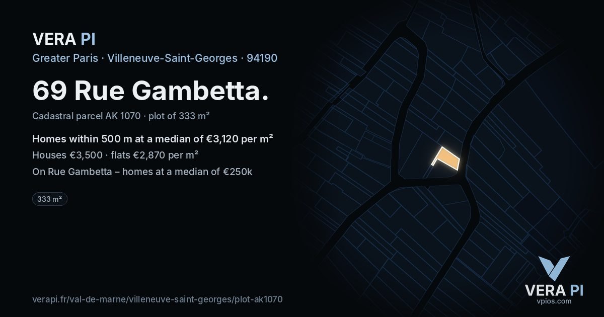 69 Rue Gambetta, Villeneuve-Saint-Georges at night – the plot lit, the parcels around coloured by the prices near them
