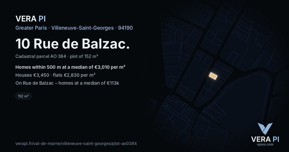 10 Rue de Balzac, Villeneuve-Saint-Georges at night – the plot lit, the parcels around coloured by the prices near them