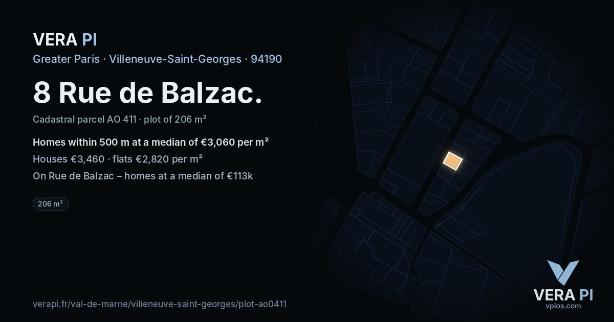 8 Rue de Balzac, Villeneuve-Saint-Georges at night – the plot lit, the parcels around coloured by the prices near them