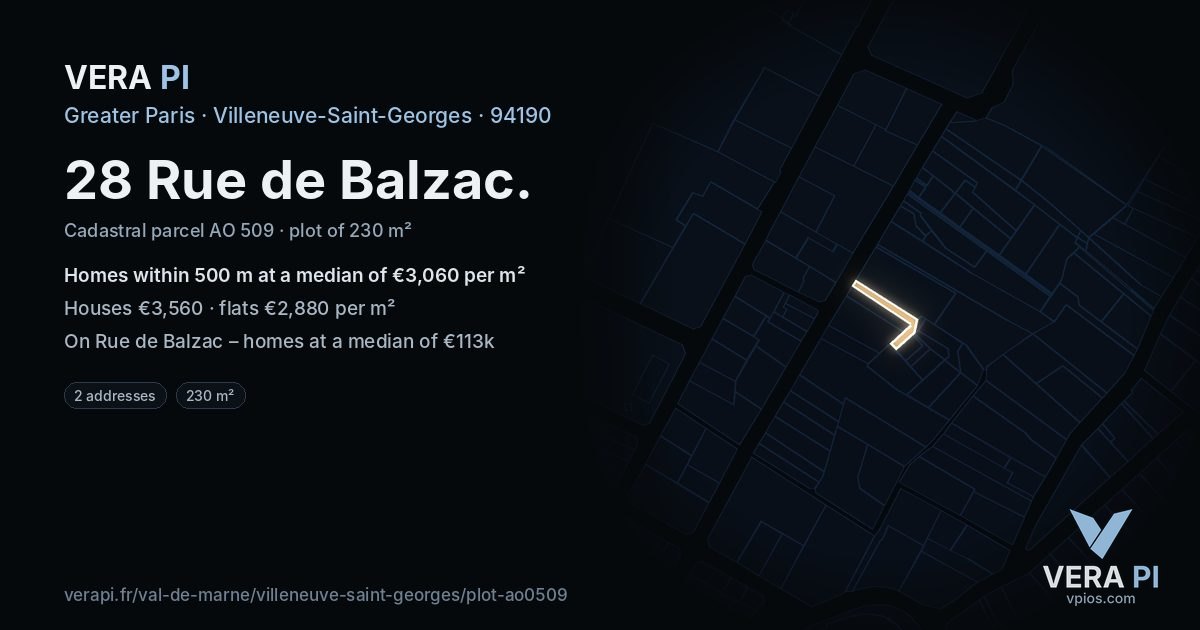 28 Rue de Balzac, Villeneuve-Saint-Georges at night – the plot lit, the parcels around coloured by the prices near them