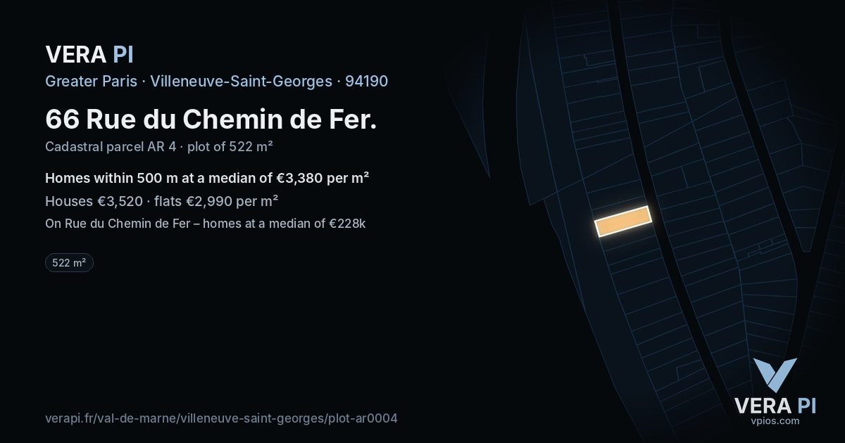 66 Rue du Chemin de Fer, Villeneuve-Saint-Georges at night – the plot lit, the parcels around coloured by the prices near them