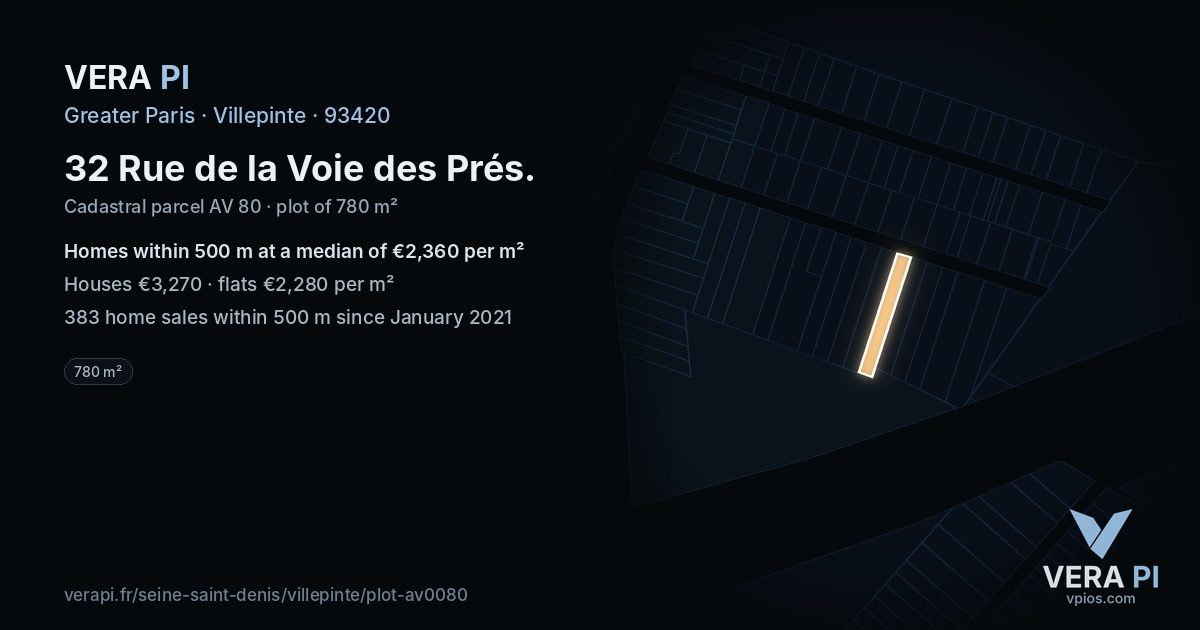 32 Rue de la Voie des Prés, Villepinte at night – the plot lit, the parcels around coloured by the prices near them