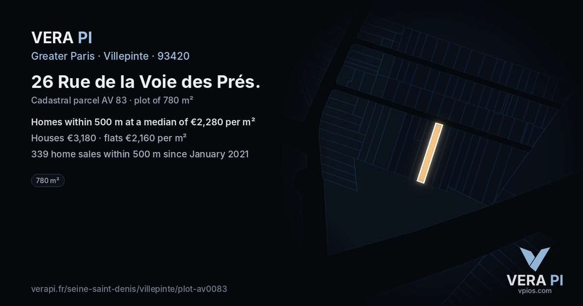 26 Rue de la Voie des Prés, Villepinte at night – the plot lit, the parcels around coloured by the prices near them