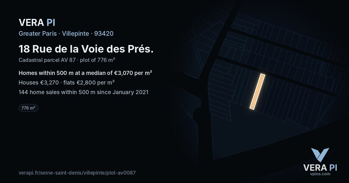 18 Rue de la Voie des Prés, Villepinte at night – the plot lit, the parcels around coloured by the prices near them