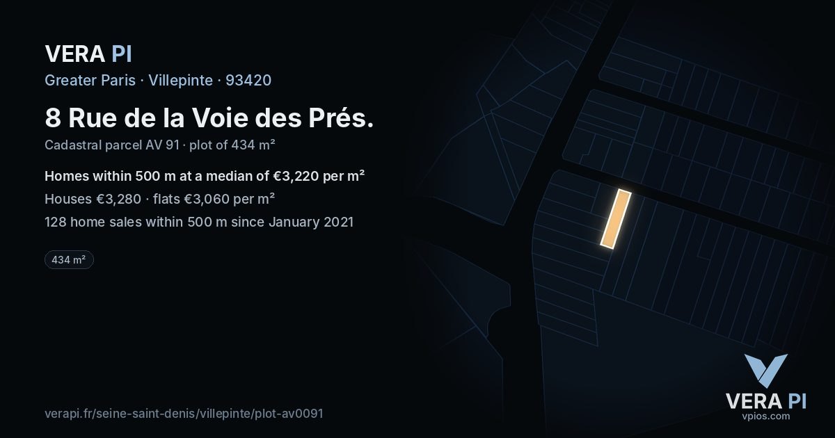 8 Rue de la Voie des Prés, Villepinte at night – the plot lit, the parcels around coloured by the prices near them