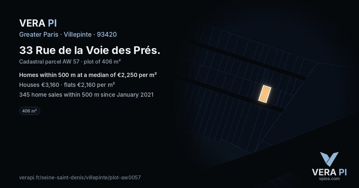 33 Rue de la Voie des Prés, Villepinte at night – the plot lit, the parcels around coloured by the prices near them