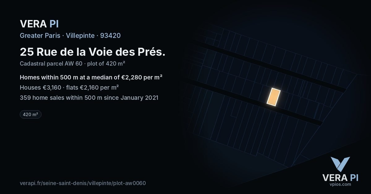 25 Rue de la Voie des Prés, Villepinte at night – the plot lit, the parcels around coloured by the prices near them