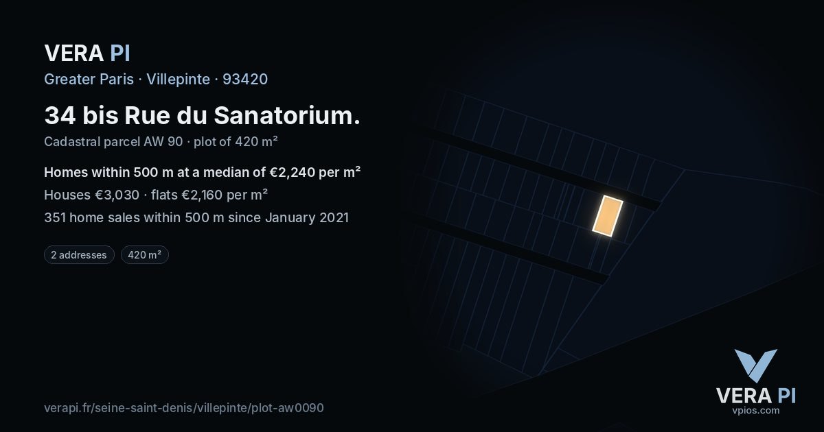 34 bis Rue du Sanatorium, Villepinte at night – the plot lit, the parcels around coloured by the prices near them