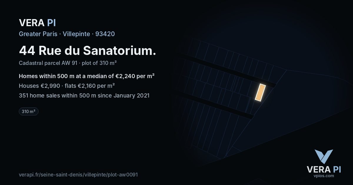 44 Rue du Sanatorium, Villepinte at night – the plot lit, the parcels around coloured by the prices near them