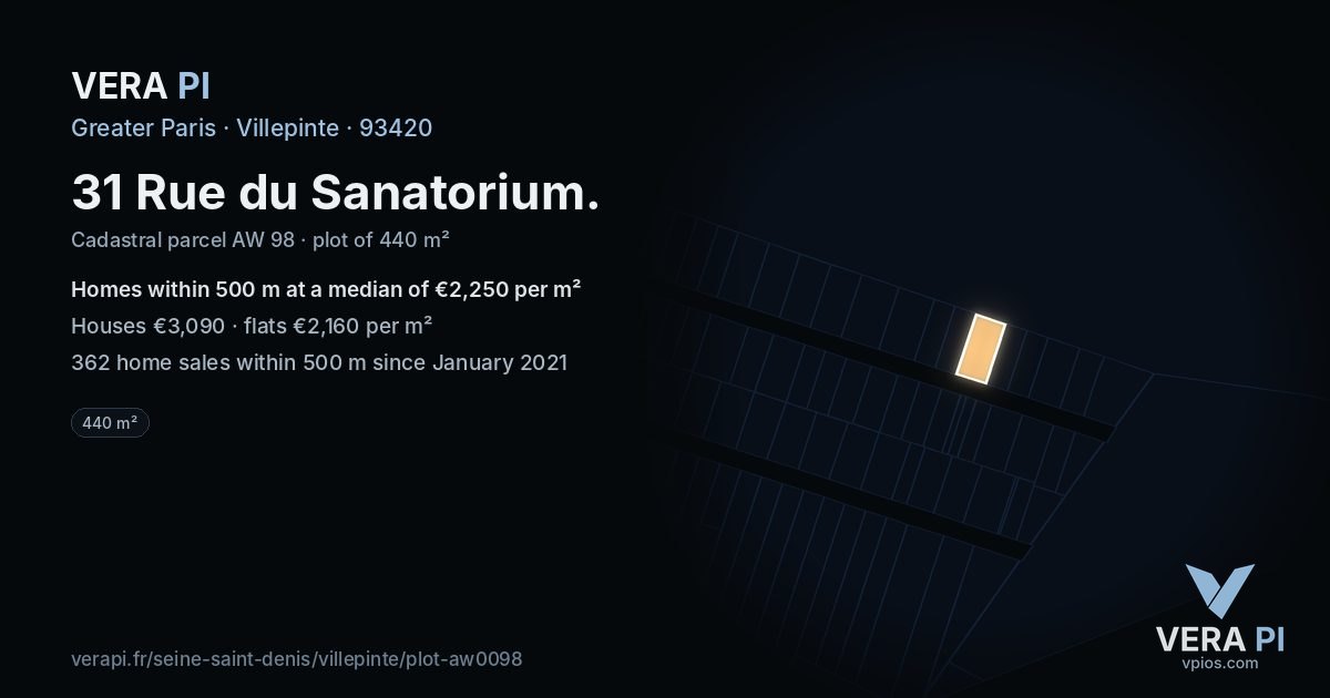 31 Rue du Sanatorium, Villepinte at night – the plot lit, the parcels around coloured by the prices near them