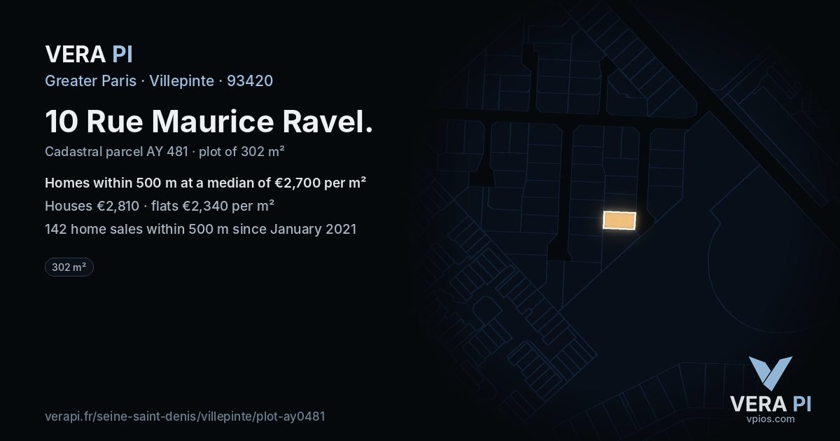 10 Rue Maurice Ravel, Villepinte at night – the plot lit, the parcels around coloured by the prices near them