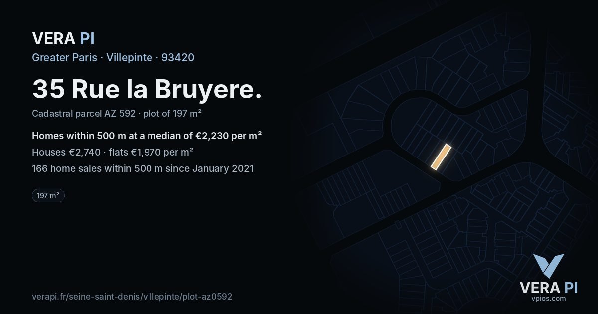 35 Rue la Bruyere, Villepinte at night – the plot lit, the parcels around coloured by the prices near them