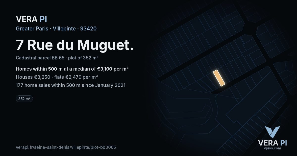 7 Rue du Muguet, Villepinte at night – the plot lit, the parcels around coloured by the prices near them