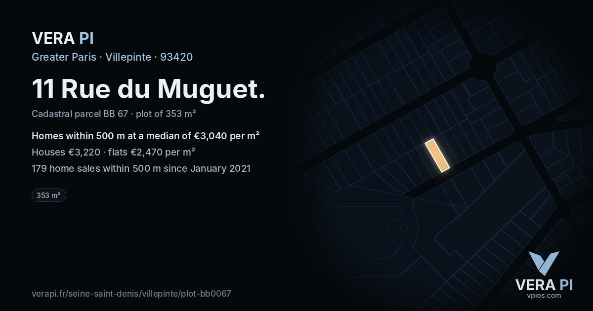 11 Rue du Muguet, Villepinte at night – the plot lit, the parcels around coloured by the prices near them