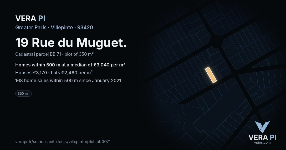 19 Rue du Muguet, Villepinte at night – the plot lit, the parcels around coloured by the prices near them
