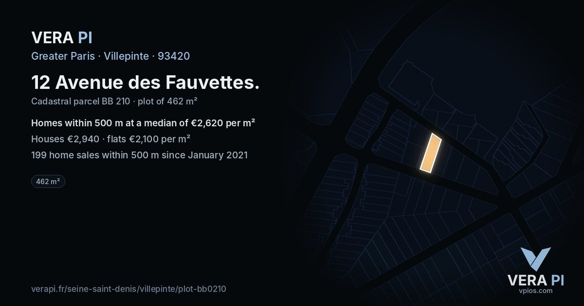 12 Avenue des Fauvettes, Villepinte at night – the plot lit, the parcels around coloured by the prices near them