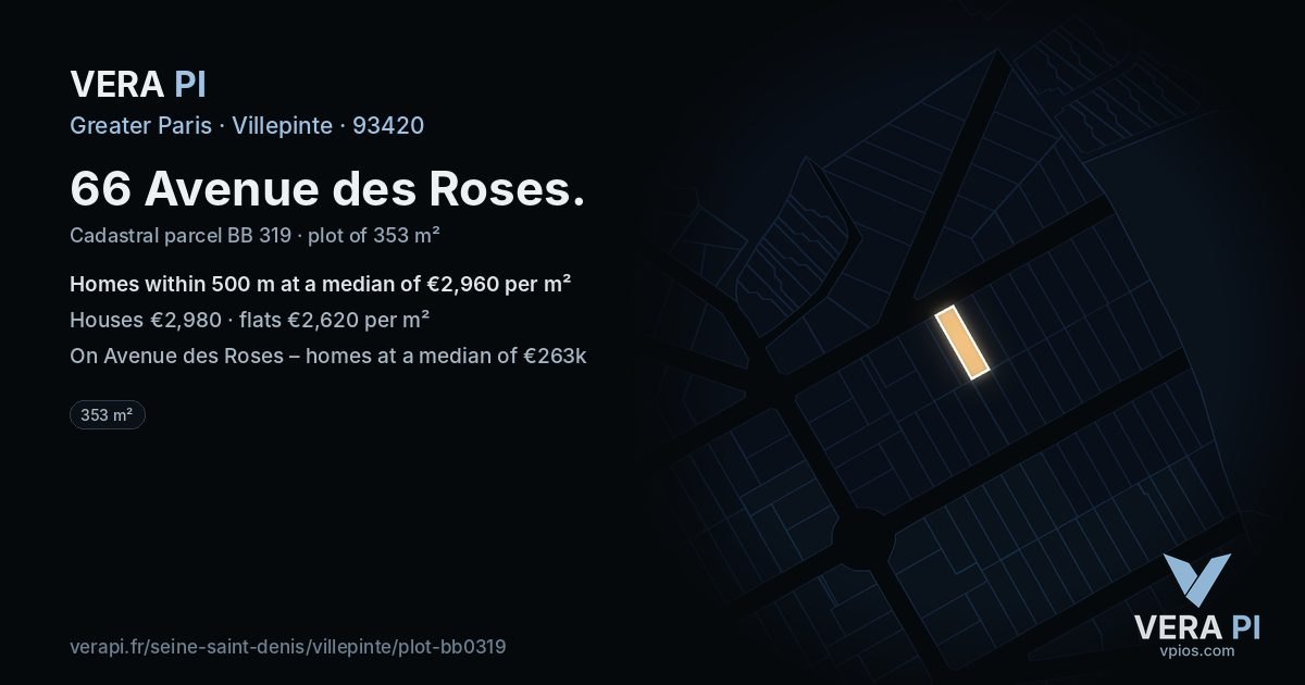 66 Avenue des Roses, Villepinte at night – the plot lit, the parcels around coloured by the prices near them