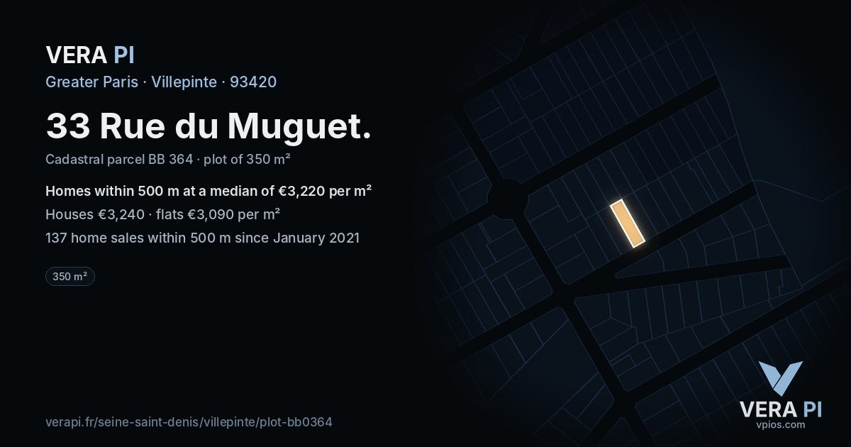 33 Rue du Muguet, Villepinte at night – the plot lit, the parcels around coloured by the prices near them