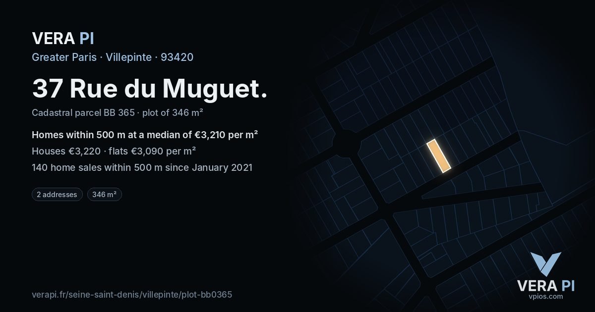 37 Rue du Muguet, Villepinte at night – the plot lit, the parcels around coloured by the prices near them