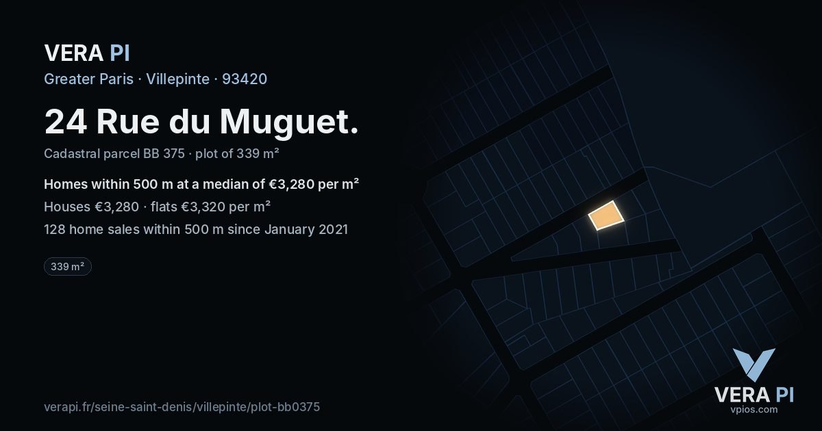 24 Rue du Muguet, Villepinte at night – the plot lit, the parcels around coloured by the prices near them