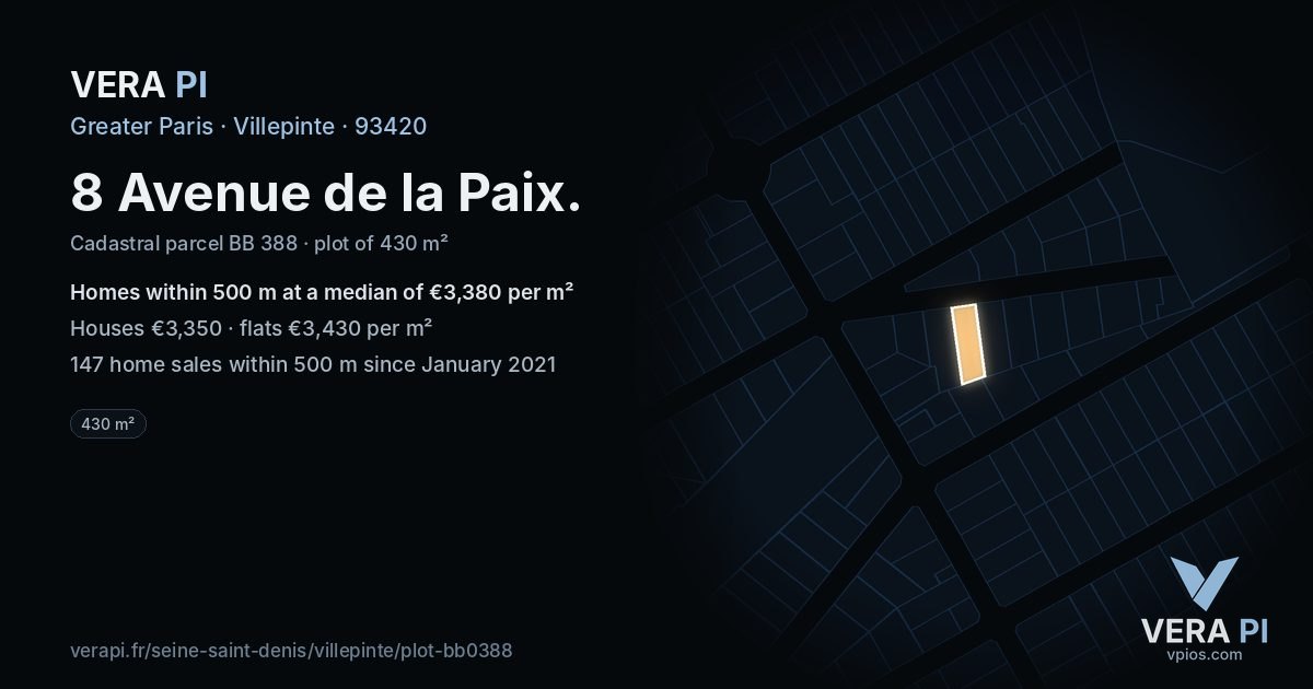 8 Avenue de la Paix, Villepinte at night – the plot lit, the parcels around coloured by the prices near them