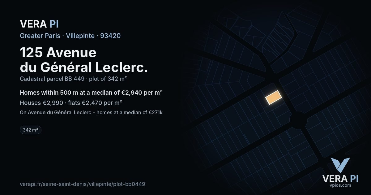 125 Avenue du Général Leclerc, Villepinte at night – the plot lit, the parcels around coloured by the prices near them