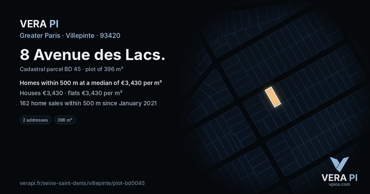 8 Avenue des Lacs, Villepinte at night – the plot lit, the parcels around coloured by the prices near them