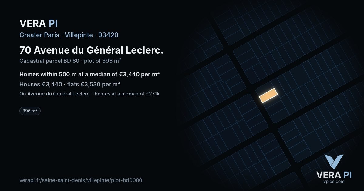 70 Avenue du Général Leclerc, Villepinte at night – the plot lit, the parcels around coloured by the prices near them