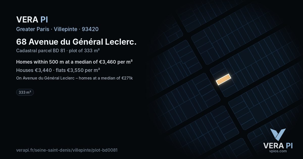 68 Avenue du Général Leclerc, Villepinte at night – the plot lit, the parcels around coloured by the prices near them